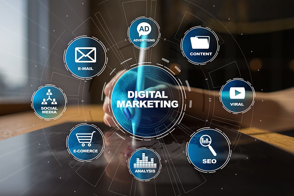 Dịch vụ Digital Marketing tổng thể